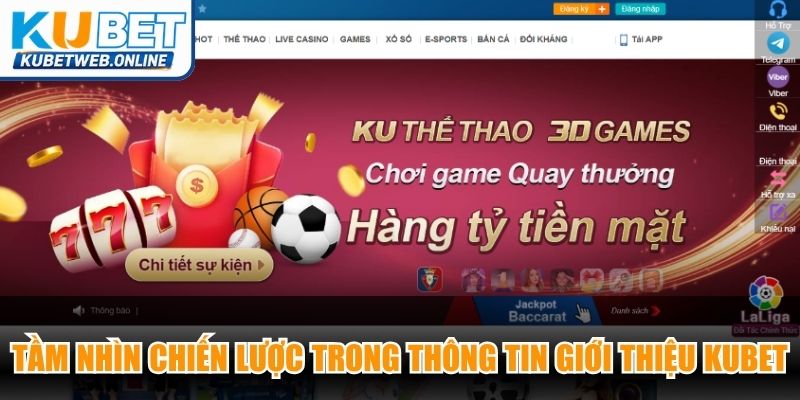 Tầm nhìn chiến lược trong thông tin giới thiệu Kubet mới nhất